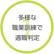 就労支援事業所ハンズオン京都の就労移行支援　多様な職業訓練で適職判定