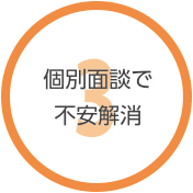 就労支援事業所ハンズオン京都の就労継続支援A型　個別面談で不安解消