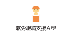 就労支援事業所ハンズオン京都の就労継続支援A型