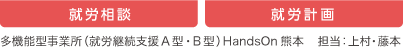 就労相談　就労計画　多機能型事業所（就労継続支援A型・B型）HandsOn熊本 担当：上村・藤本